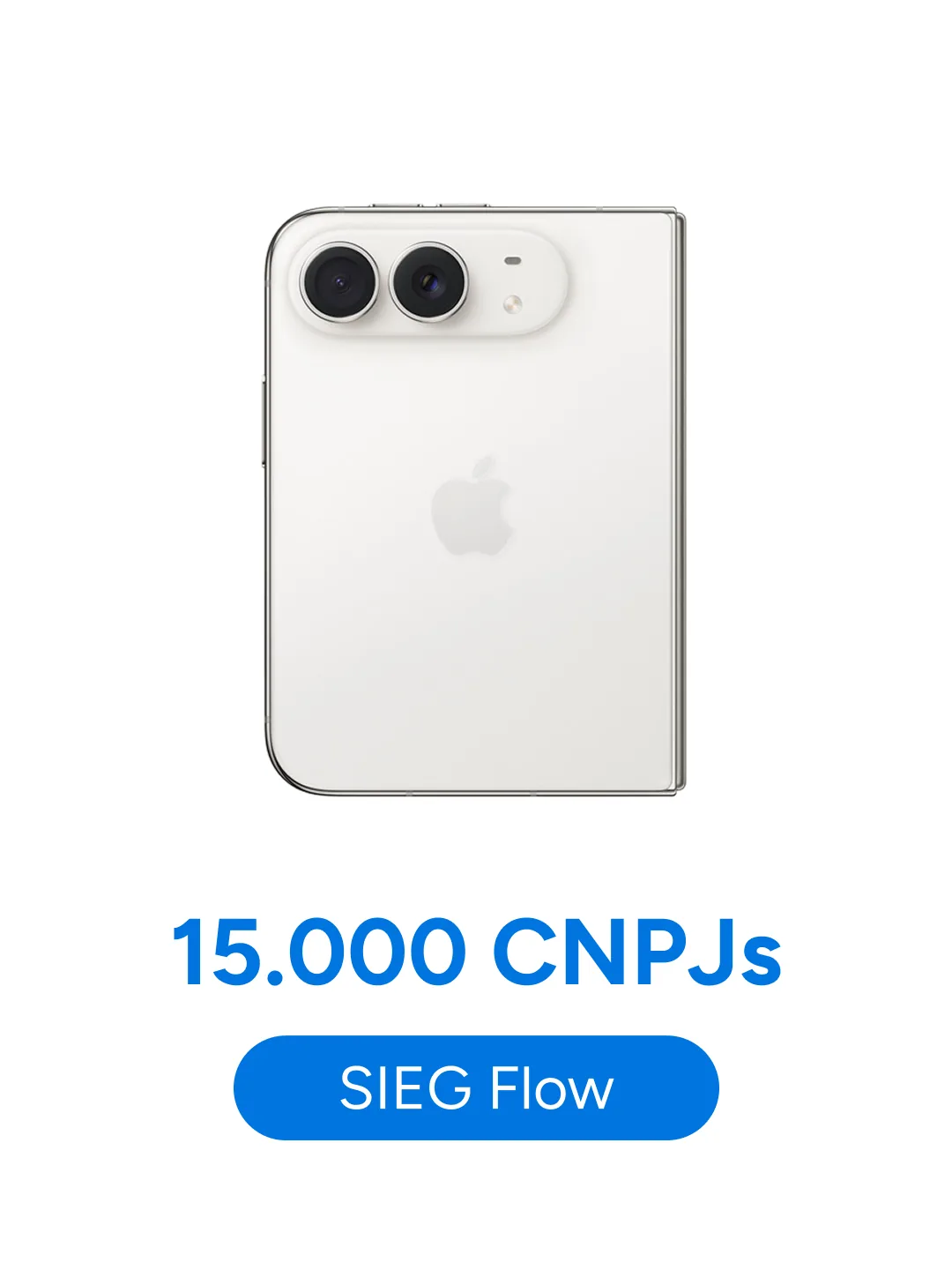 E se R$ 31 mil virassem eficiência, slide 4: 15.000 CNPJs no SIEG Flow.